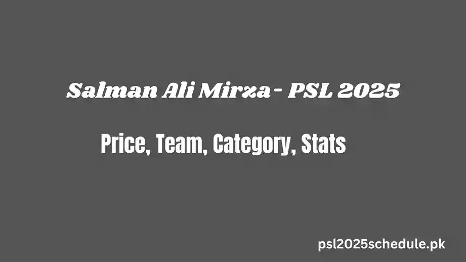 Salman Ali Mirza - PSL 2025