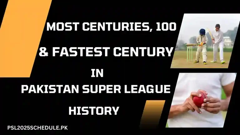 MOST 100s and fastest century IN PSL history 2016-2025