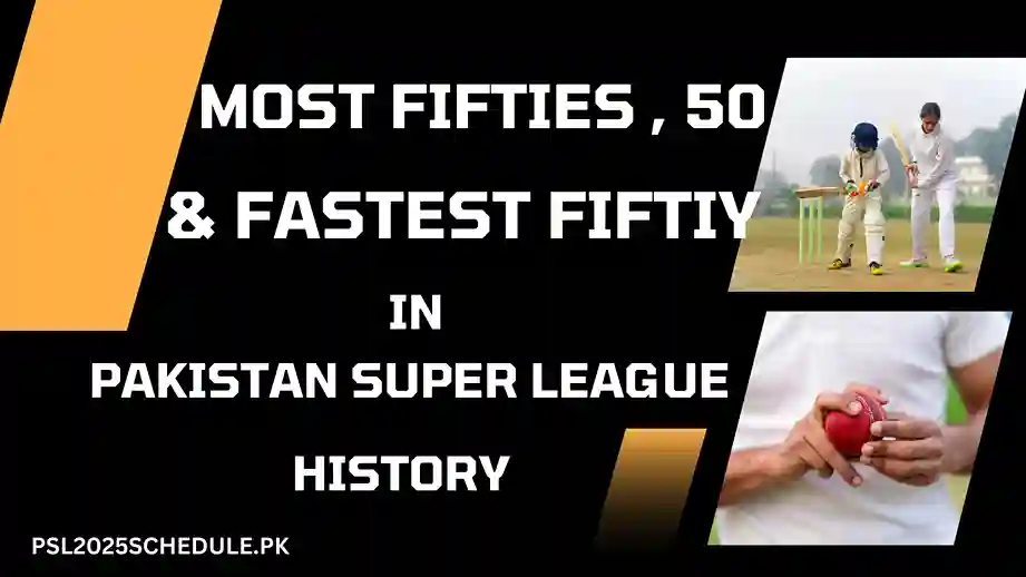 MOST 50s and fastest fifty IN PSL history 2014-2025