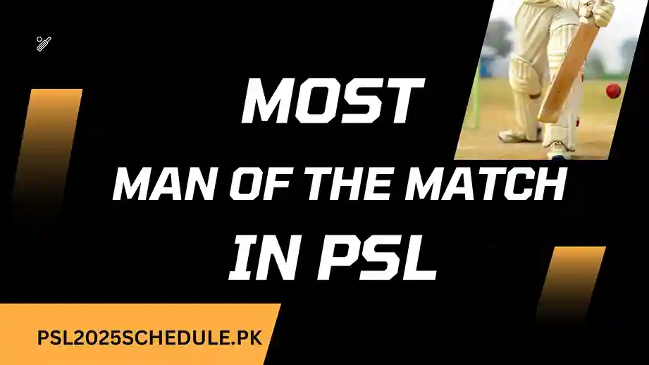 Most Man Of The Match In PSL History